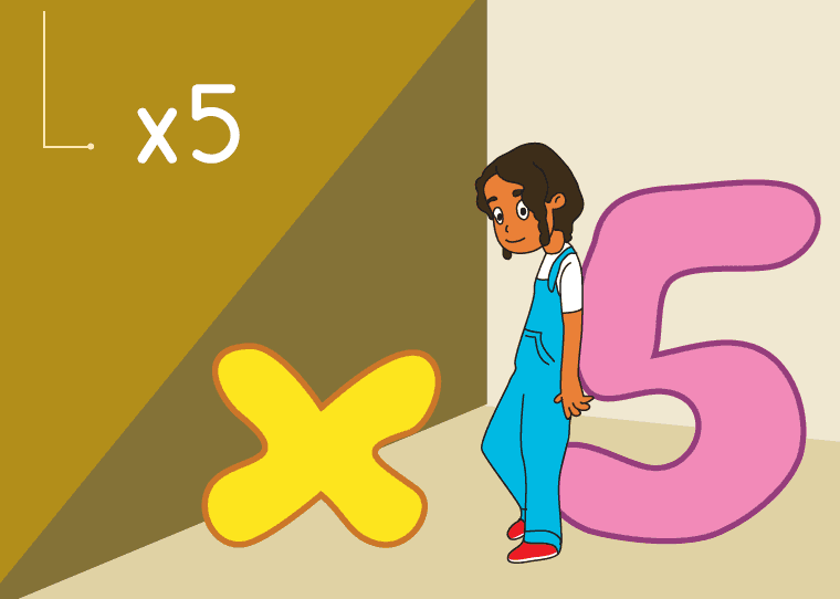Multiply by 5 Quiz 